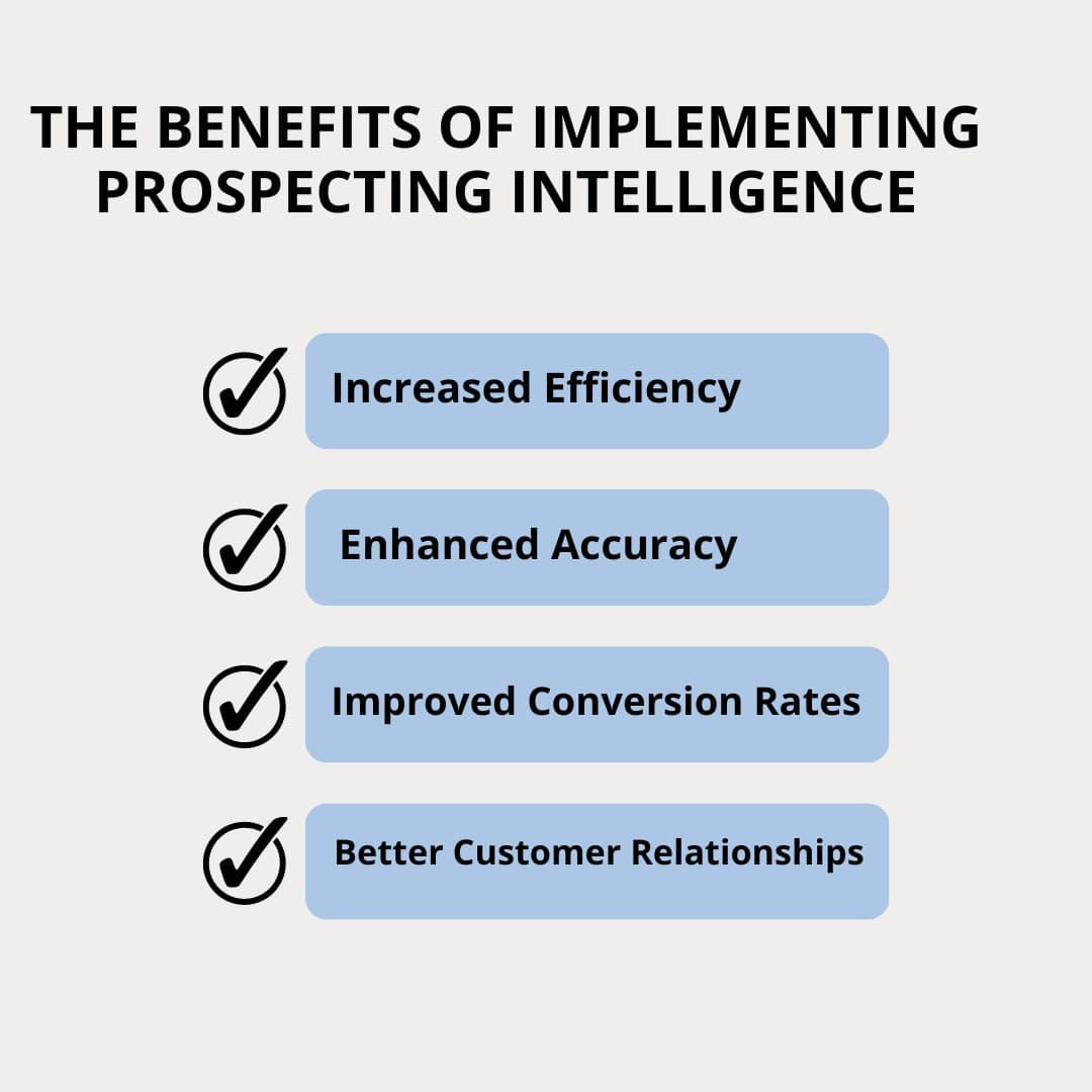 The benefits of implementing prospecting intelligence