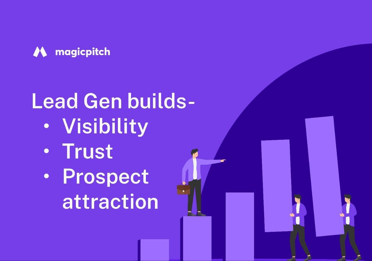 Lead Gen builds - Visibility, Trust, Prospect attraction