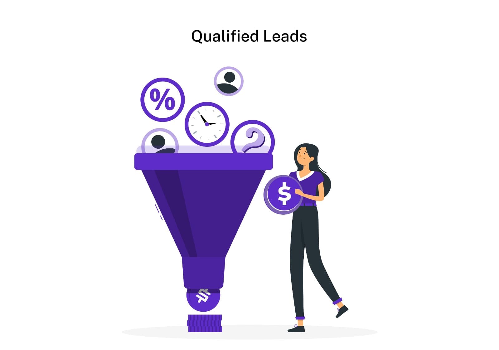 Qualified Leads